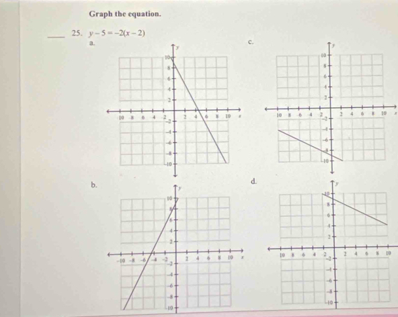 Graph the equation. 
_25. y-5=-2(x-2)
a. 
c. 
b. 
d. 
0