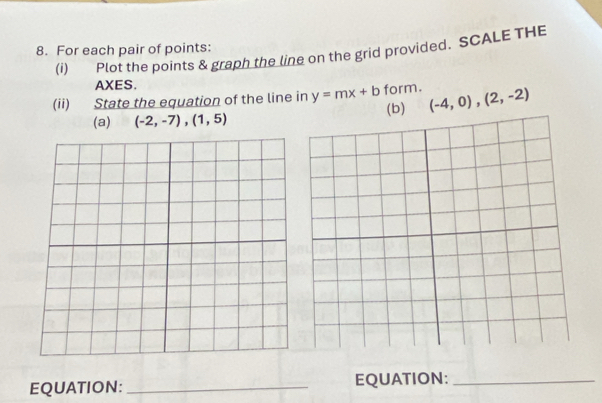 For each pair of points: (i) Plot the points & graph the line on the grid provided. SCALE THE 
AXES. 
(ii) State the equation of the line in y=mx+b form. (-4,0),(2,-2)
(a) (-2,-7),(1,5) (b) 
EQUATION: _EQUATION:_