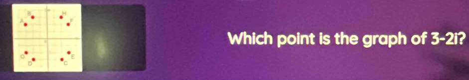 Which point is the graph of 3-2i I