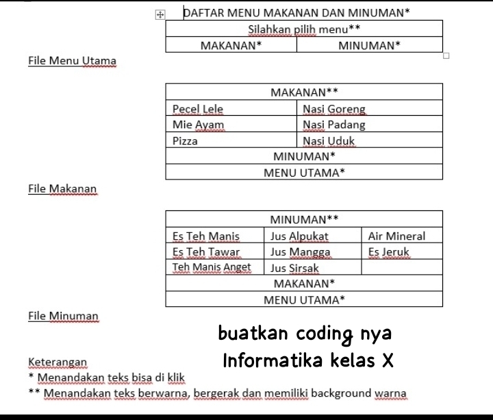 Telah dijawab:DAFTAR MENU MAKANAN DAN MINUMAN* File Menu Utama File ...