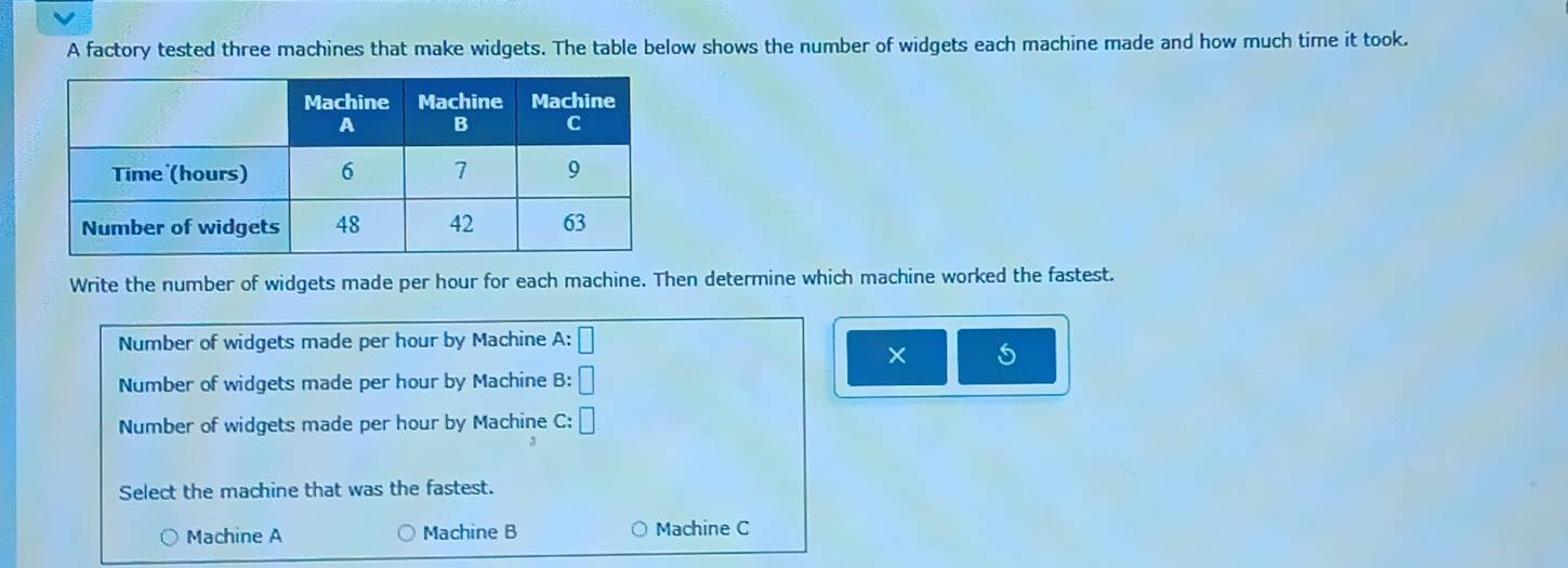 A factory tested three machines that make widgets. The table below shows the number of widgets each machine made and how much time it took.
Write the number of widgets made per hour for each machine. Then determine which machine worked the fastest.
Number of widgets made per hour by Machine A:□
× 5
Number of widgets made per hour by Machine B:□
Number of widgets made per hour by Machine c:□
Select the machine that was the fastest.
Machine A Machine B Machine C