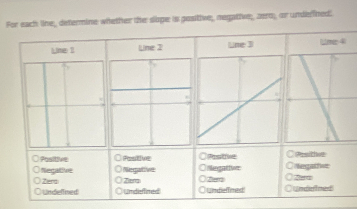 For each line, determine whether the slope is positive, negative, zero, or undefined:
Lhe 1 Line: 2 Line 3 Line 4
Positive Pasitive Pasitive Cresitive
Negative Negative Negalive Negative
Zierd Zera Ziera Zare
Oundefined Undefned Undiefned Undefined