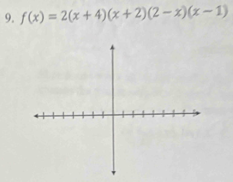 f(x)=2(x+4)(x+2)(2-x)(x-1)