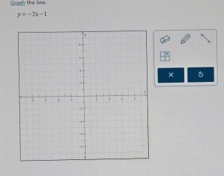 Graph the line.
y=-2x-1
× 5