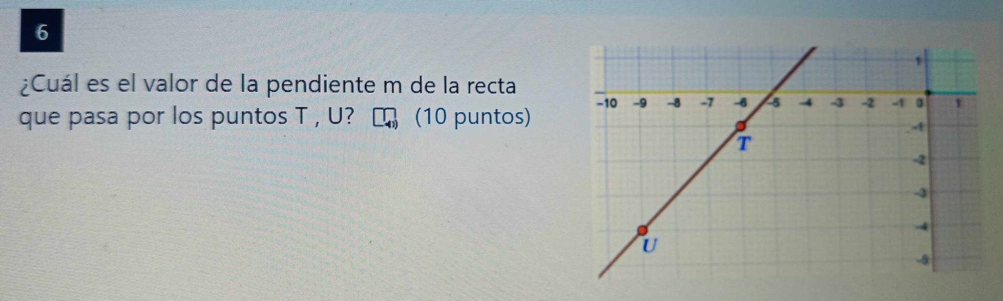 6 
¿Cuál es el valor de la pendiente m de la recta 
que pasa por los puntos T , U? (10 puntos)