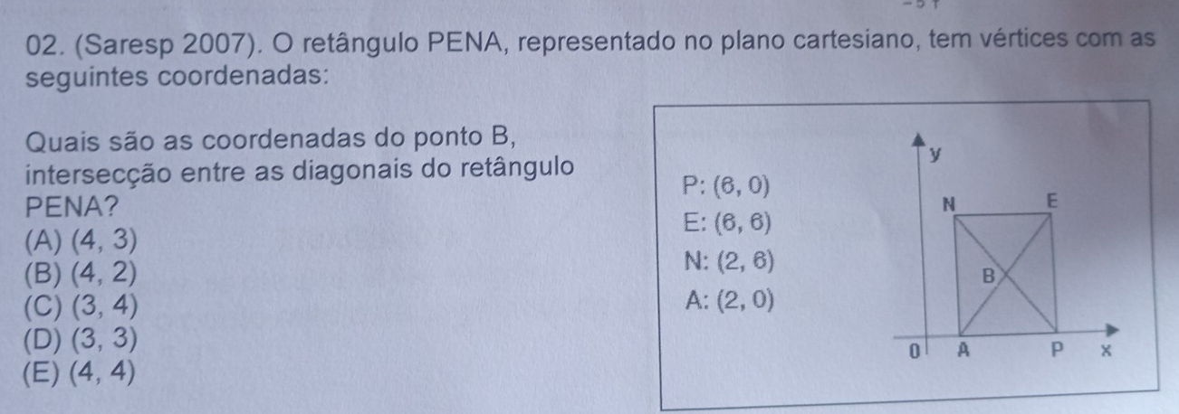 (Saresp 2007). O retângulo PENA, representado no plano cartesiano, tem vértices com as
seguintes coordenadas:
Quais são as coordenadas do ponto B,
intersecção entre as diagonais do retângulo
P: (6,0)
PENA?
E: (6,6)
(A) (4,3)
N: (2,6)
(B) (4,2)
A:
(C) (3,4) (2,0)
(D) (3,3)
(E) (4,4)