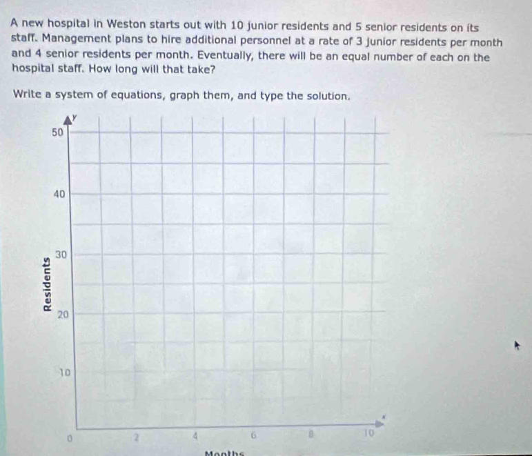 A new hospital in Weston starts out with 10 junior residents and 5 senior residents on its 
staff. Management plans to hire additional personnel at a rate of 3 junior residents per month 
and 4 senior residents per month. Eventually, there will be an equal number of each on the 
hospital staff. How long will that take? 
Write a system of equations, graph them, and type the solution. 
。 2 
Mooths