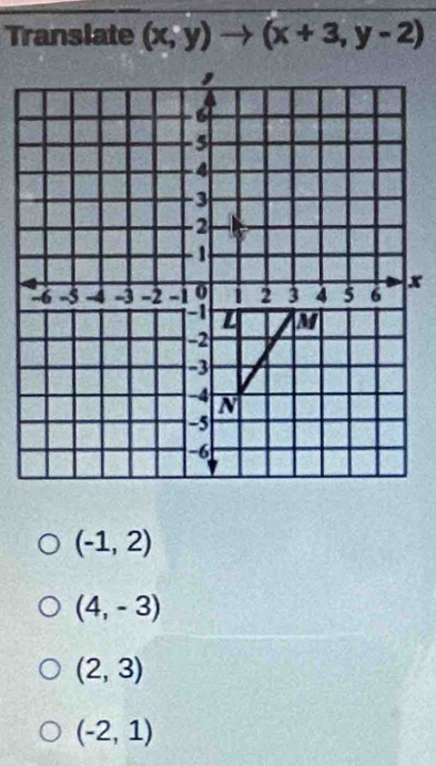 Translate (x,y)to (x+3,y-2)
(-1,2)
(4,-3)
(2,3)
(-2,1)