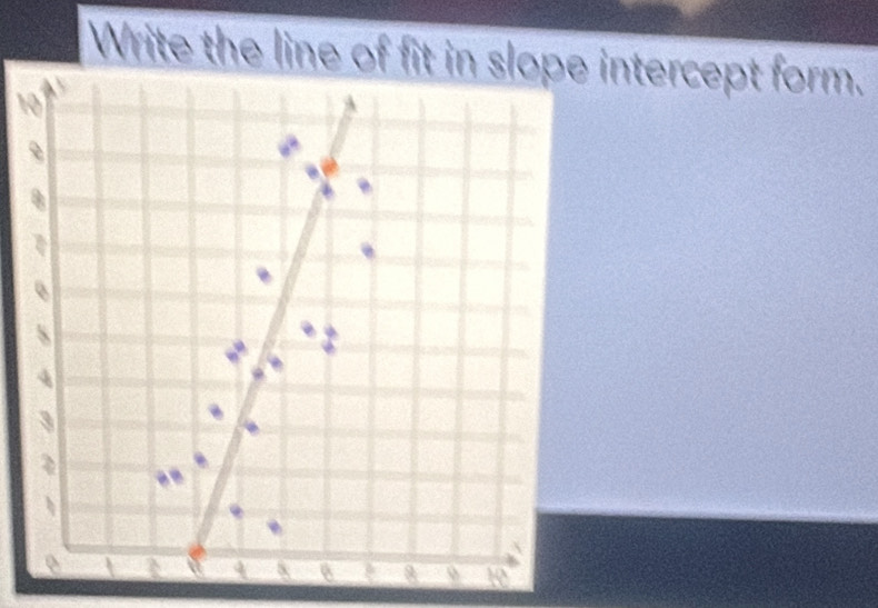 Write the line of intercept form.