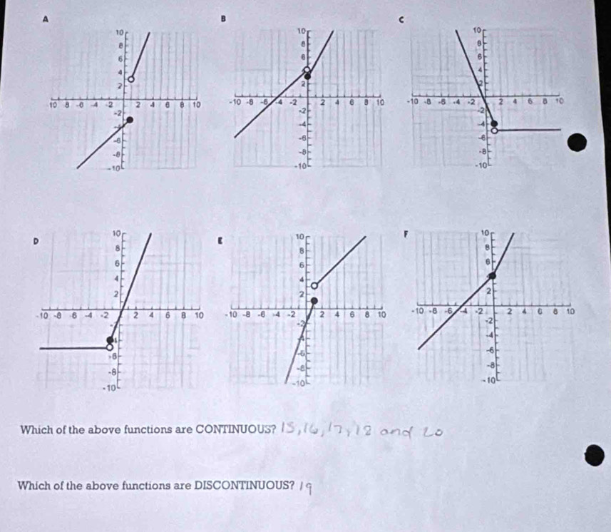 A 


Which of the above functions are CONTINUOUS? 
Which of the above functions are DISCONTINUOUS?