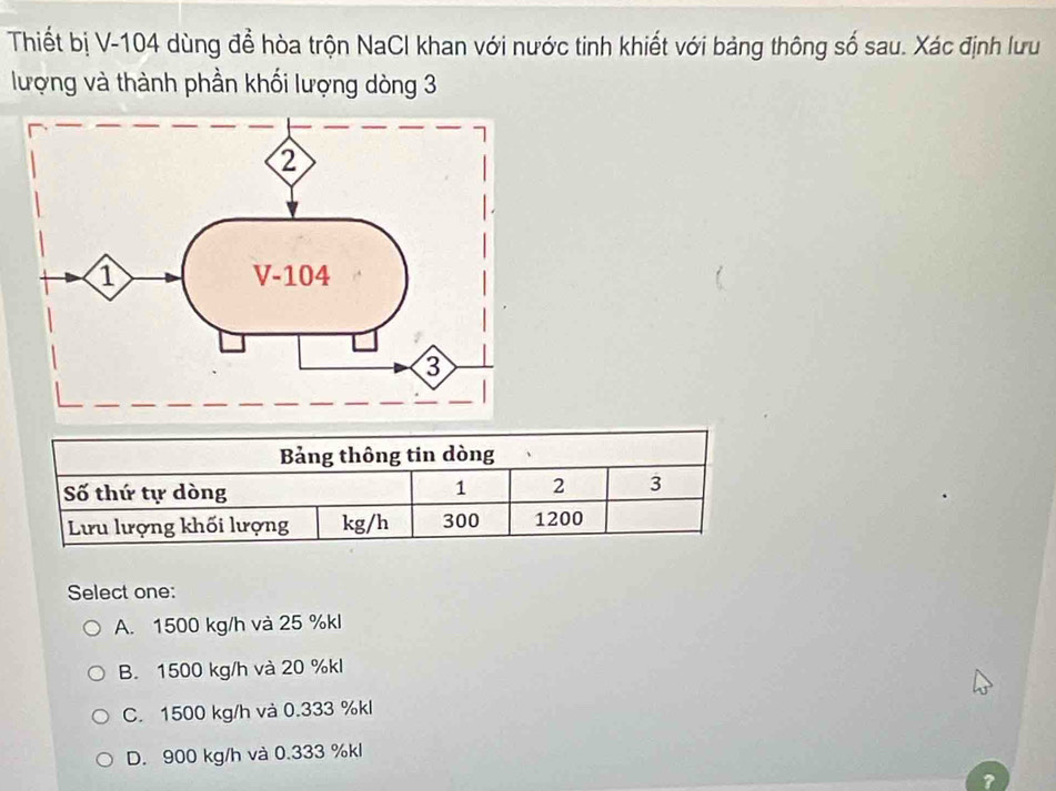 Thiết bị V-104 dùng đề hòa trộn NaCI khan với nước tinh khiết với bảng thông số sau. Xác định lưu
lượng và thành phần khối lượng dòng 3
Bảng thông tin dòng
Số thứ tự dòng 1 2 3
Lưu lượng khối lượng kg/h 300 1200
Select one:
A. 1500 kg/h và 25 %kl
B. 1500 kg/h và 20 %kl
C. 1500 kg/h và 0.333 %kl
D. 900 kg/h và 0.333 %kl