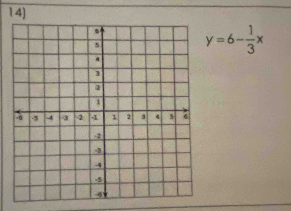 y=6- 1/3 x