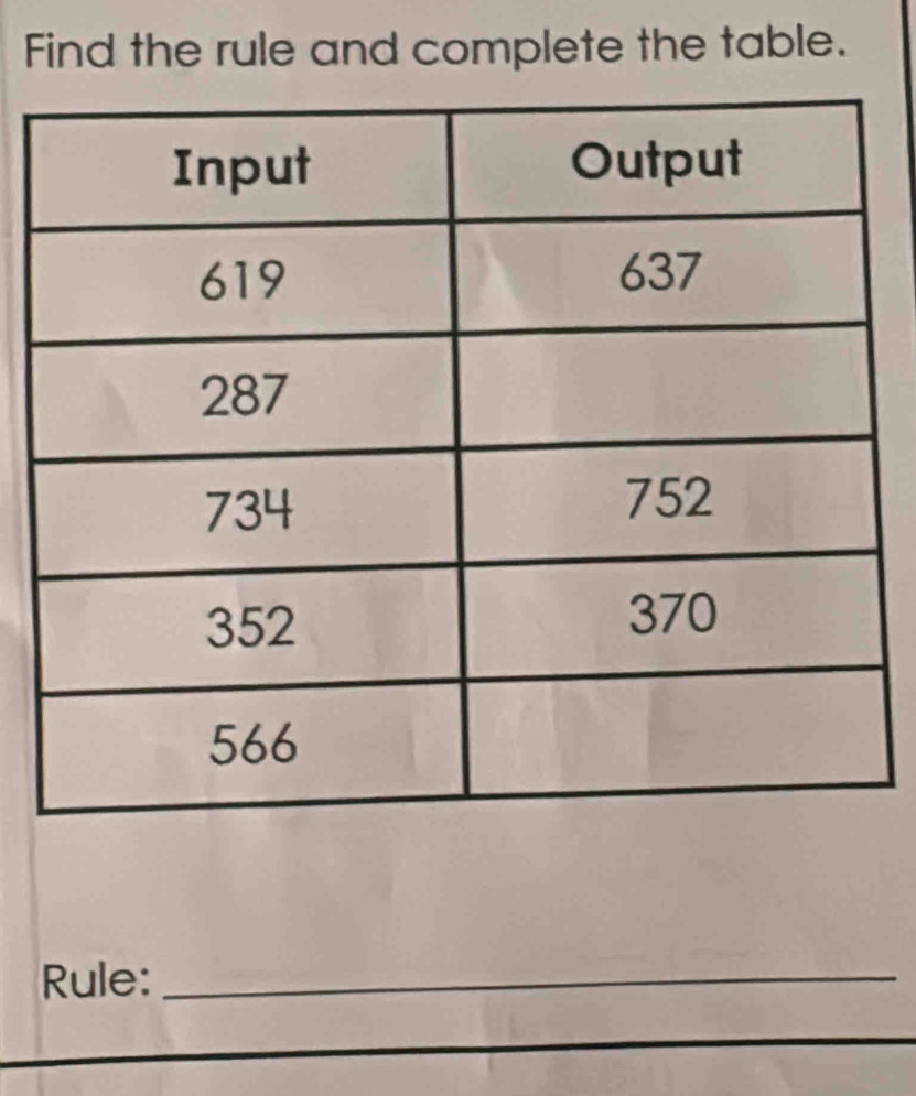 Find the rule and complete the table. 
Rule:_