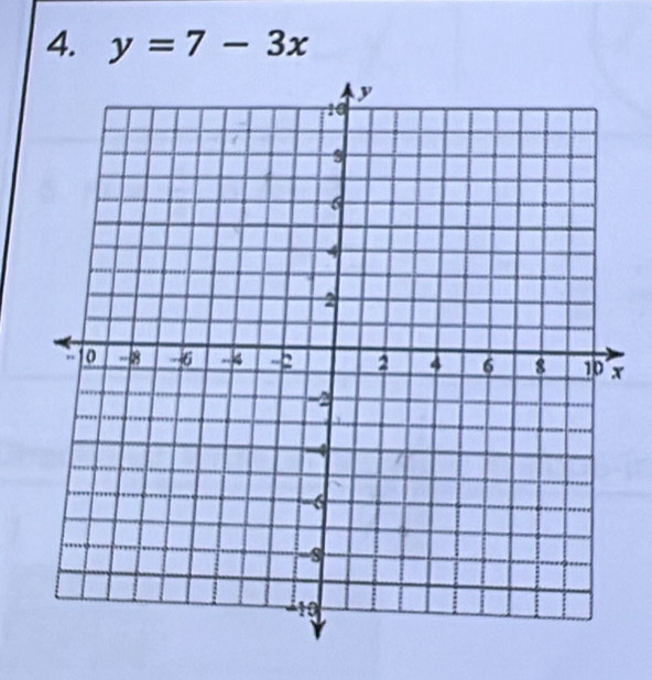 y=7-3x