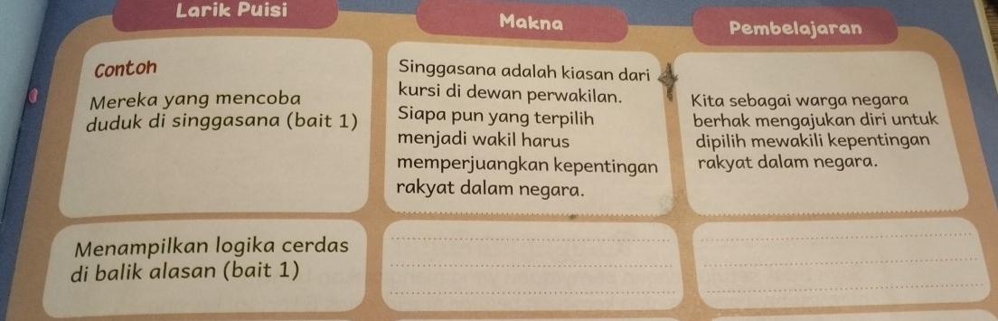 Larik Puisi Makna 
Pembelajaran 
Contoh Singgasana adalah kiasan dari 
kursi di dewan perwakilan. 
Mereka yang mencoba Kita sebagai warga negara 
duduk di singgasana (bait 1) Siapa pun yang terpilih berhak mengajukan diri untuk 
menjadi wakil harus dipilih mewakili kepentingan 
memperjuangkan kepentingan rakyat dalam negara. 
rakyat dalam negara. 
Menampilkan logika cerdas 
_ 
_ 
di balik alasan (bait 1) 
_ 
_ 
_ 
_