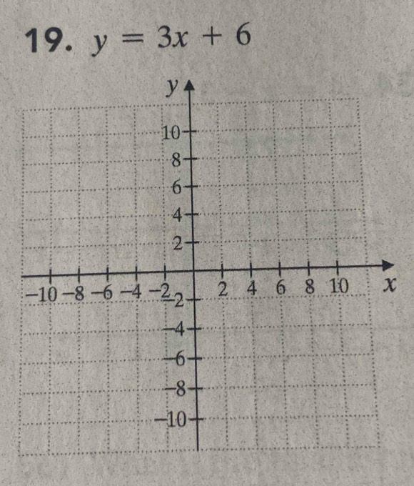 y=3x+6