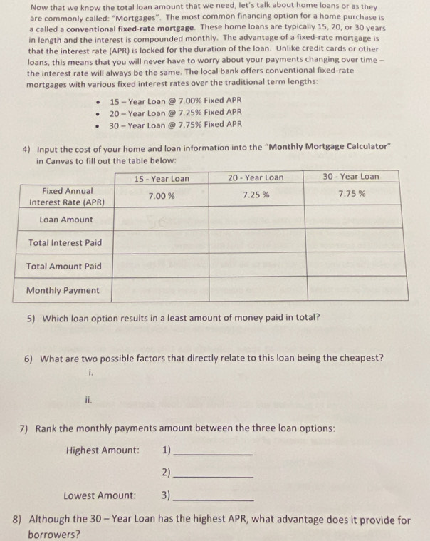 Now that we know the total loan amount that we need, let's talk about home loans or as they 
are commonly called: “Mortgages”. The most common financing option for a home purchase is 
a called a conventional fixed-rate mortgage. These home loans are typically 15, 20, or 30 years
in length and the interest is compounded monthly. The advantage of a fixed-rate mortgage is 
that the interest rate (APR) is locked for the duration of the loan. Unlike credit cards or other 
loans, this means that you will never have to worry about your payments changing over time - 
the interest rate will always be the same. The local bank offers conventional fixed-rate 
mortgages with various fixed interest rates over the traditional term lengths:
15 - Year Loan @ 7.00% Fixed APR
20 - Year Loan @ 7.25% Fixed APR
30 - Year Loan @ 7.75% Fixed APR 
4) Input the cost of your home and loan information into the “Monthly Mortgage Calculator” 
in Canvas to fill out the table below: 
5) Which loan option results in a least amount of money paid in total? 
6) What are two possible factors that directly relate to this loan being the cheapest? 
i. 
i. 
7) Rank the monthly payments amount between the three loan options: 
Highest Amount: 1)_ 
2)_ 
Lowest Amount: 3)_ 
8) Although the 30 - Year Loan has the highest APR, what advantage does it provide for 
borrowers?