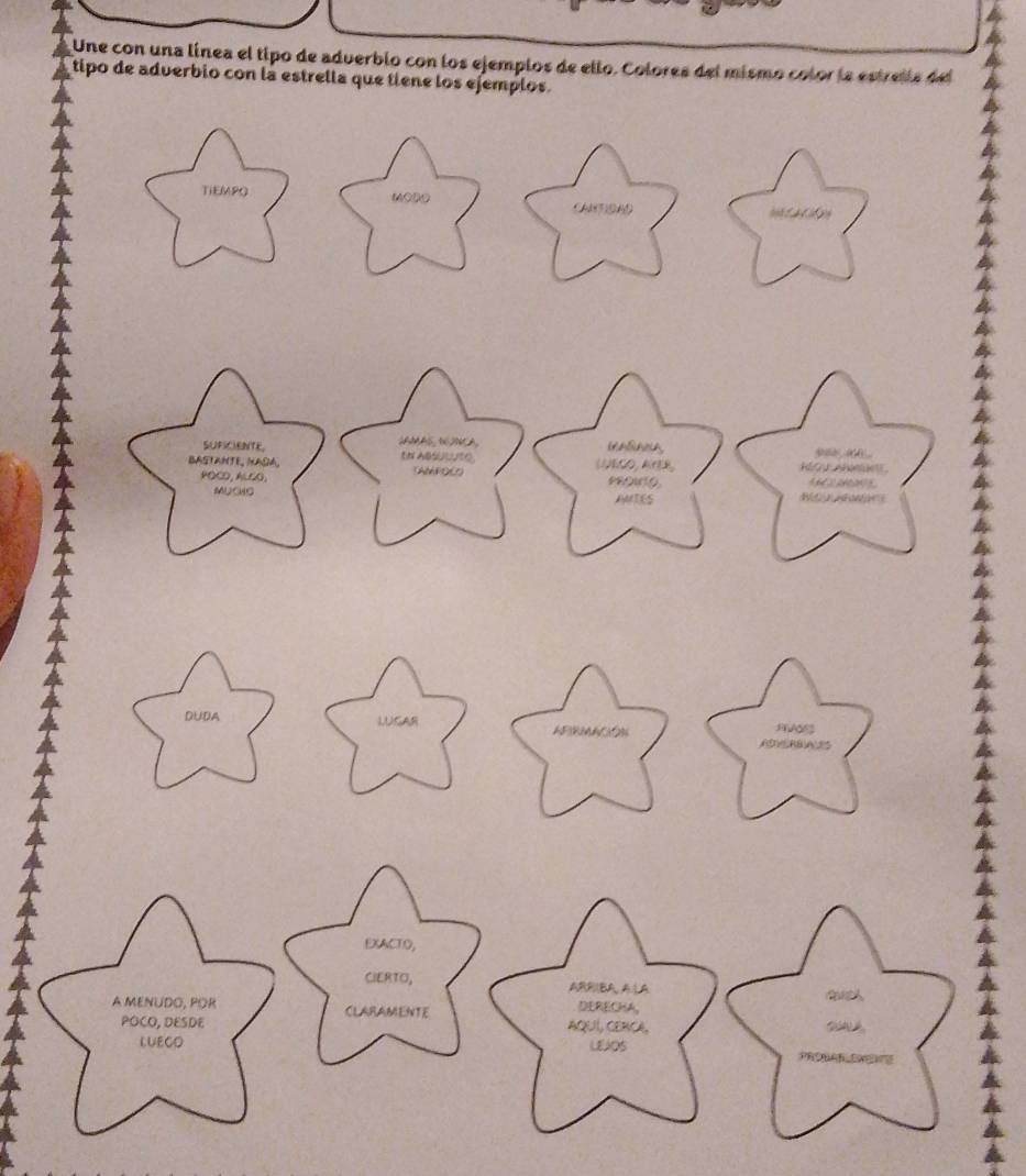 Une con una línea el tipo de adverbio con los ejemplos de ello. Colores del mismo color la estrella del 
tipo de adverbio con la estrella que tiene los ejemplos. 
TIEMPO MODO CANTDAO 
SUFICIENTE, UABAA 
BASTANTE, NAGA, th ABSuLUSO LUECO, ACER, R G A 
POCD, ALCO; 
MUCHG 
AMTES 
DUDA 
EXACTO, 
CIERTO, ARRIBA, A ⊥A 
A ENUDO, POR CLARAMENTE DERECHA, 
POCO, DESDE AQUI, CERCA, 
LUECO LUOS