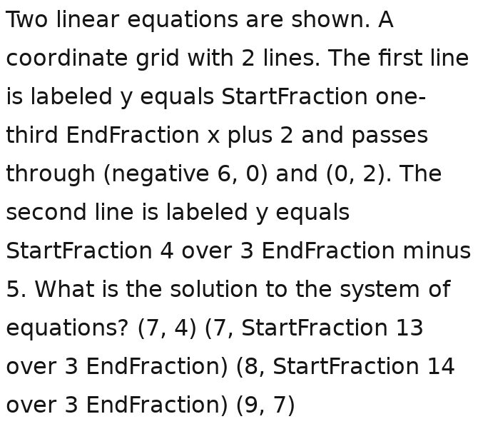 Two linear equations are shown. A coordinate grid with 2 lines. The ...