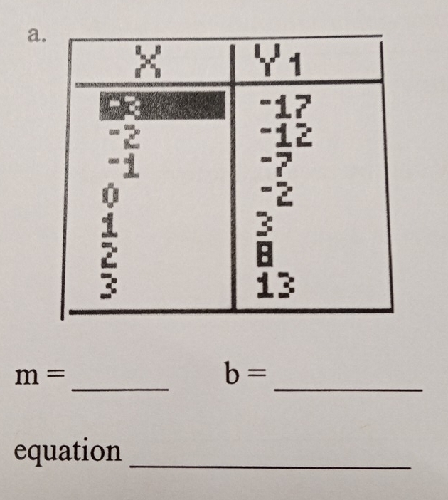 a
_
_
m=
b=
equation_