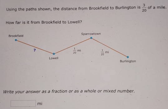 Using the paths shown, the distance from Brookfield to Burlington is  3/20  of a mile. 
How far is it from Brookfield to Lowell? 
Brookfield Sparrowtown 
?
 1/20 mi  1/20 mi
Lowell Burlington 
Write your answer as a fraction or as a whole or mixed number.
□ mi