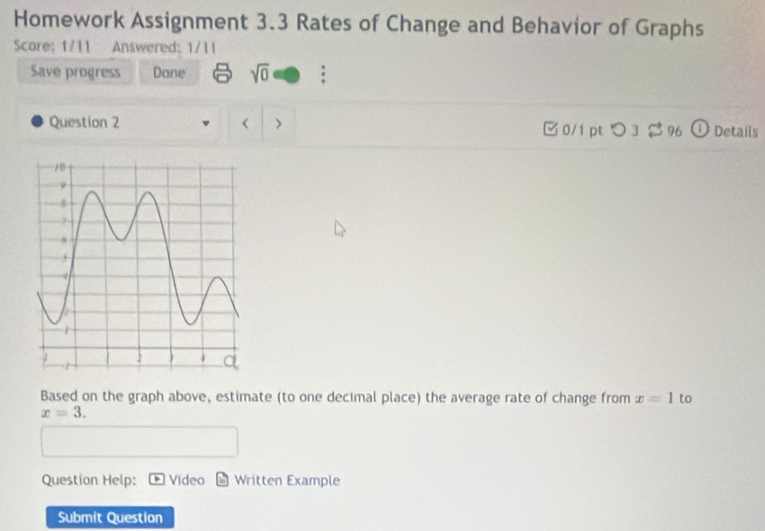 Homework Assignment 3.3 Rates of Change and Behavior of Graphs 
Score: 1/11 Answered: 1 
Save progress Dane sqrt(0) . 
Question 2 < > □ 0/1 pt つ 3 % 9 ①Details 
Based on the graph above, estimate (to one decimal place) the average rate of change from x=1 to
x=3. 
Question Help: Video Written Example 
Submit Question