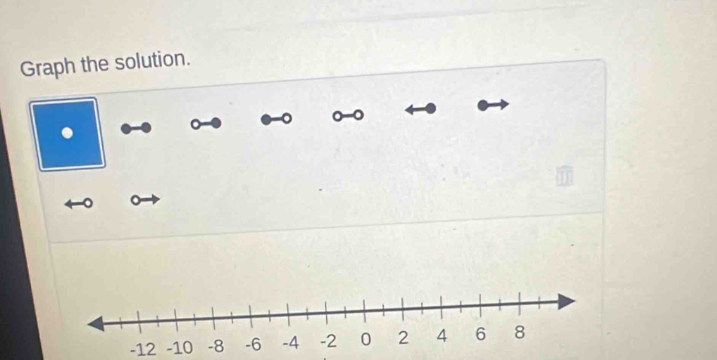 Graph the solution. 
。 - 0 - 
。
-12