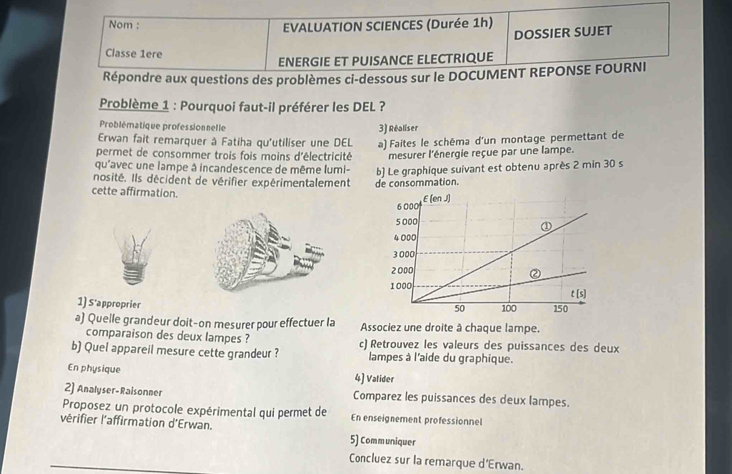 Nom : EVALUATION SCIENCES (Durée 1h) 
DOSSIER SUJET 
Classe 1ere 
ENERGIE ET PUISANCE ELECTRIQUE 
Répondre aux questions des problèmes ci-dessous sur le DOCUMENT REPONSE FOURNI 
Problème 1 : Pourquoi faut-il préférer les DEL ? 
Problématique professionnelle 
3) Réaliser 
Erwan fait remarquer à Fatiha qu'utiliser une DEL a) Faites le schēma d’un montage permettant de 
permet de consommer trois fois moins d'électricité mesurer l'énergie reçue par une lampe. 
qu'avec une lampe à incandescence de même lumi- b) Le graphique suivant est obtenu après 2 min 30 s 
nosité. Ils décident de vérifier expérimentalement de consommation. 
cette affirmation. 
1) S’approprier 
a) Quelle grandeur doit-on mesurer pour effectuer la Associez une droite à chaque lampe. 
comparaison des deux lampes ? c) Retrouvez les valeurs des puissances des deux 
b) Quel appareil mesure cette grandeur ? lampes à l'aide du graphique. 
En physique 4) Valider 
2) Analyser-Raisonner Comparez les puissances des deux lampes. 
Proposez un protocole expérimental qui permet de En enseignement professionnel 
vérifier l'affirmation d'Erwan. 
5) Communiquer 
Concluez sur la remarque d'Erwan.