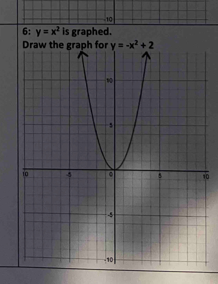 10
6: y=x^2 is graphed.
0