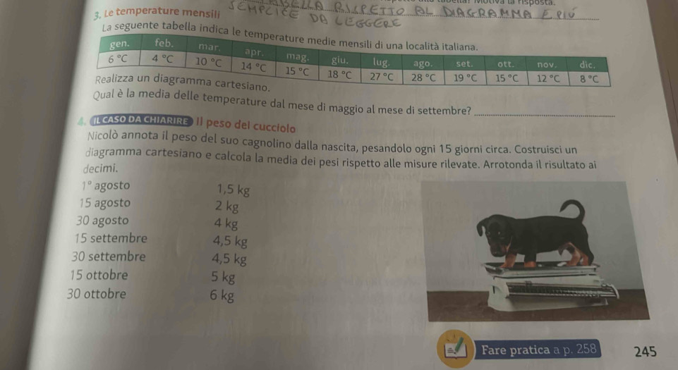 Le temperature mensili
seguente tabella 
_
Qual edia delle temperature dal mese di maggio al mese di settembre?
AIL CASO DA CHIARIRE)  peso del cucciolo
Nicolò annota il peso del suo cagnolino dalla nascita, pesandolo ogni 15 giorni circa. Costruisci un
diagramma cartesiano e calcola la media dei pesi rispetto alle misure rilevate. Arrotonda il risultato ai
decimi.
1° agosto
1,5 kg
15 agosto 2 kg
30 agosto 4 kg
15 settembre 4,5 kg
30 settembre 4,5 kg
15 ottobre 5 kg
30 ottobre 6 kg
Fare pratica a p. 258 245