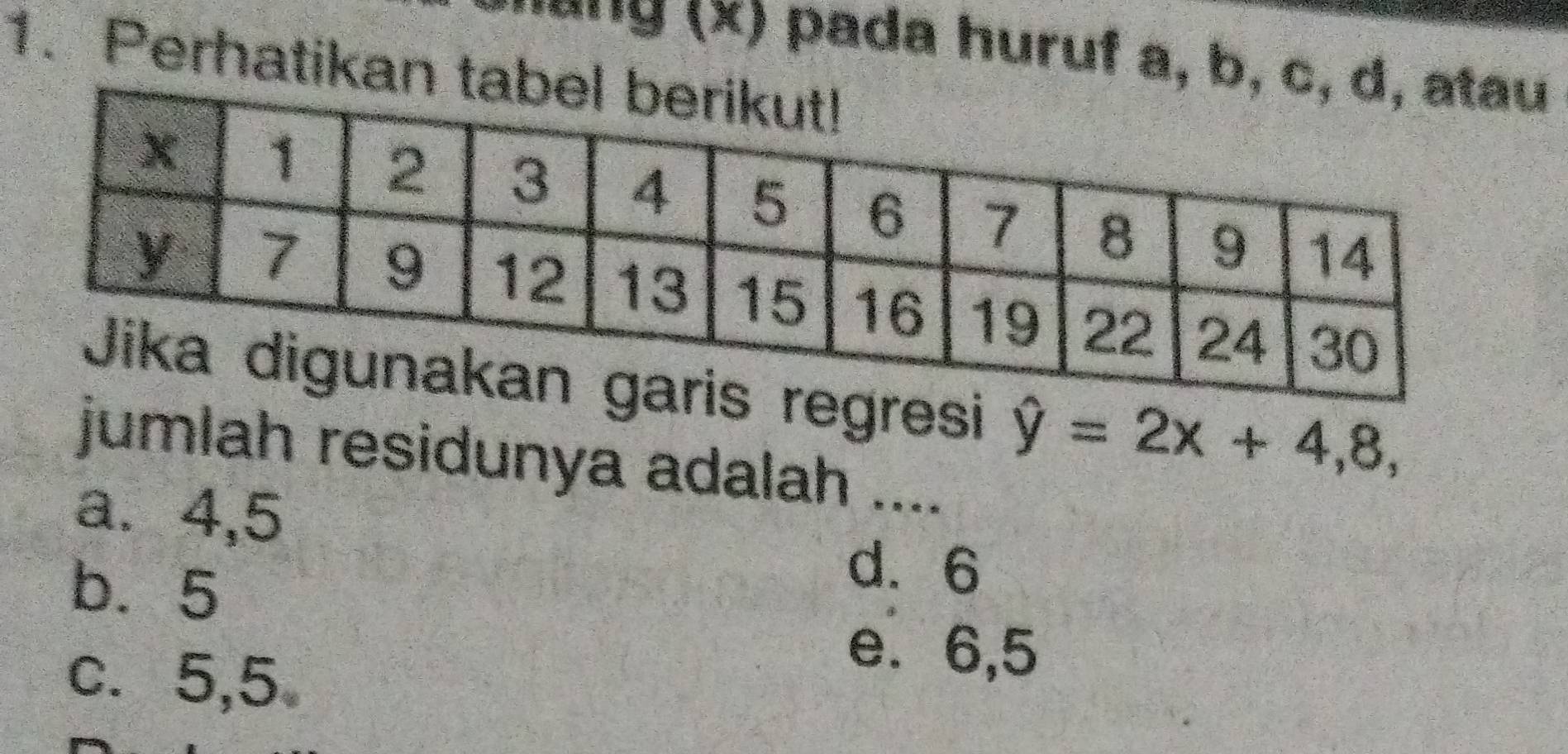 '9 (x) pada huruf a, b, 
1. Perhatikan 
resi hat y=2x+4,8, 
jumlah residunya adalah ....
a. 4, 5
b. 5
d. 6
c. 5, 5
e. 6, 5