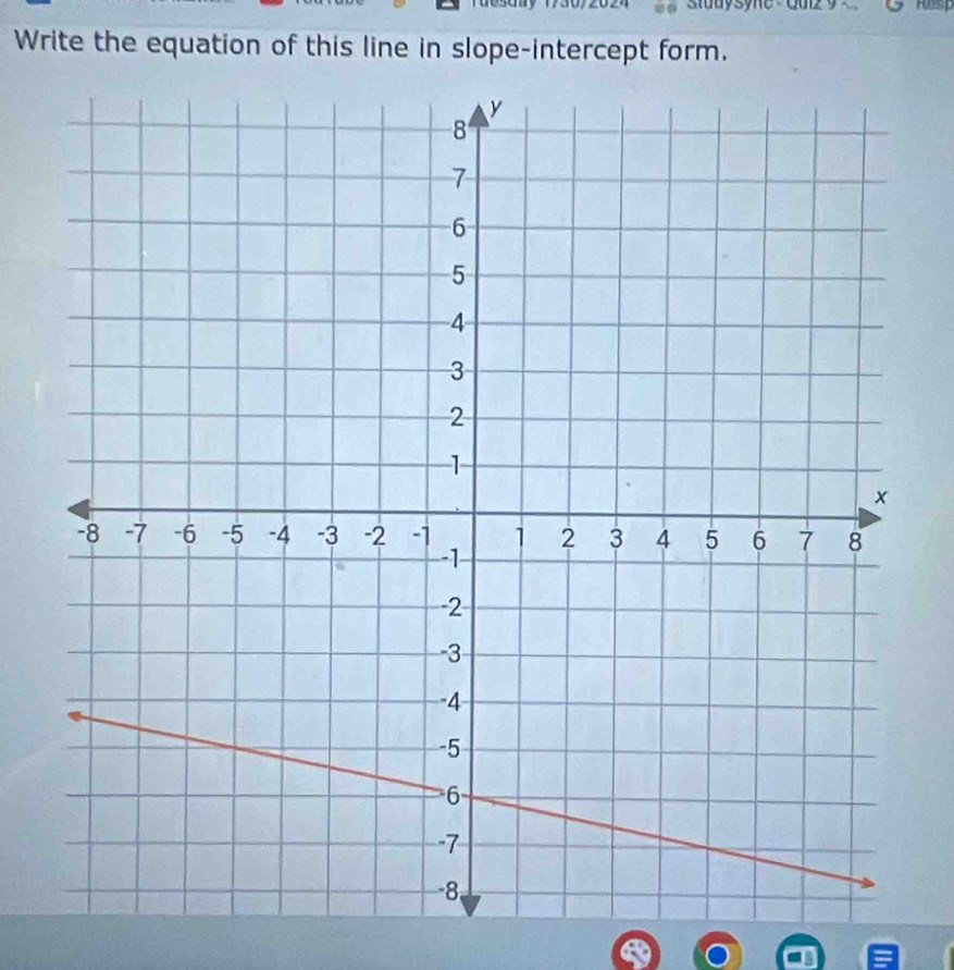 study syne - Guz 9 
Write the equation of this line in slope-intercept form.