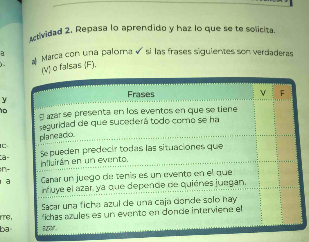 Actividad 2. Repasa lo aprendido y haz lo que se te solicita. 
a 
a) Marca con una paloma si las frases siguientes son verdaderas 
(V) o falsas (F). 
Frases V F 
y 
10 
El azar se presenta en los eventos en que se tiene 
seguridad de que sucederá todo como se ha 
planeado. 
C- 
a- 
Se pueden predecir todas las situaciones que 
influirán en un evento. 
n- 
1a Ganar un juego de tenis es un evento en el que 
influye el azar, ya que depende de quiénes juegan. 
Sacar una ficha azul de una caja donde solo hay 
rre, fichas azules es un evento en donde interviene el 
ba- azar.