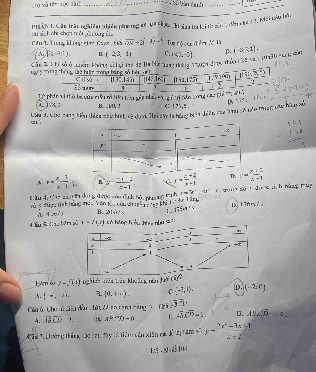 Họ và tên học sinh :_  Sô báo danh :_
PHÀN I. Câu trắc nghiệm nhiều phương án lựa chọn. Thí sinh trả lời từ câu 1 đến câu 12. Mỗi câu hỏi
thí sinh chỉ chọn một phương án.
Câu 1. Trong không gian Oxyz , biết vector OM=2vector i-3vector j+vector k Toạ độ của điểm M là
A. (2;-3;1). B. (-2;3;-1). C. (2;1;-3). D. (-3;2;1).
Câu 2. Chỉ số ô nhiễm không khítại thủ đô Hà Nội trong tháng 6/2024 được thống kê vào 10h30 sáng các
ngày 
Tứ phân vị thứ ba của mẫu số liệu trên gần nhất với giá trị nào trong các gi
D, 175 .
A. 178,2 . B. 180, 2 C. 176, 5 .
Câu 3. Cho bảng biến thiên như hình vẽ dưới. Hỏi đây là bảng biến thiên của hàm số nào trong các hàm số
sau?
A. y= (x-3)/x-1  B. y= (-x+2)/x-1 . C. y= (x+2)/x+1 .
Câu 4. Cho chuyển động được xác định bởi phương trình s=3t^3+4t^2-t , trong đó t được tính bằng giây
và s được tính bằng mét. Vận tốc của chuyển động khi t=4s bằng
D. 176m / s.
A. 41m / s. B. 20m / s.
C. 175m / s.
Câu 5. Cho hàm số y=f(x) có bảng biến thiên như sau:
Hàm số y=f(x) nghịch biến trên khoảng nào dưới 
D. (-2;0).
A. (-∈fty ;-2). B. (0;+∈fty ).
C. (-3;1).
Câu 6. Cho tứ diện đều ABCD có cạnh bằng 2 . Tính vector AB.vector CD.
A. vector AB.vector CD=2. B. vector AB.vector CD=0. C. vector AB.vector CD=1. D. vector AB.vector CD=-4.
Cầu 7. Đường thẳng nào sau đây là tiệm cận xiên của đồ thị hàm số y= (2x^2-3x+1)/x+2 .
1/5 - Mã đề 104