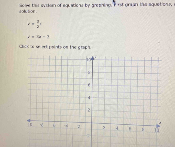 Solve this system of equations by graphing. First graph the equations, 
solution.
y= 3/2 x
y=3x-3
Click to select points on the graph.