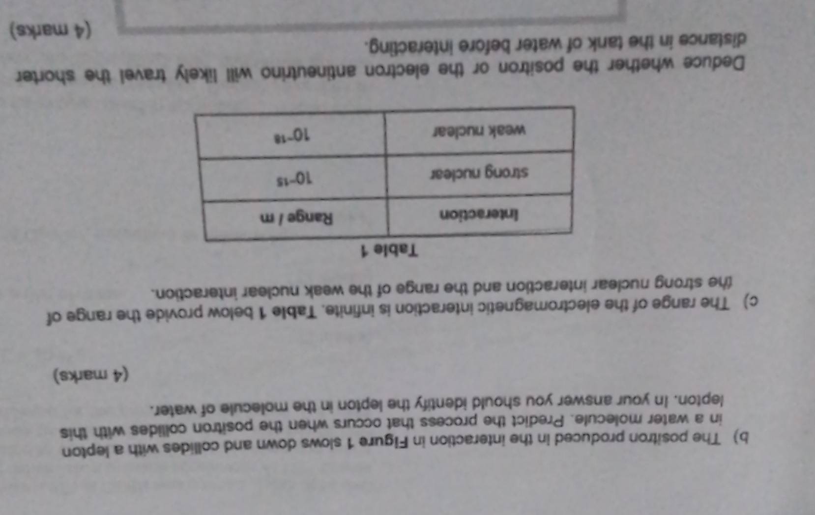 The positron produced in the interaction in Figure 1 slows down and collides with a lepton
in a water molecule. Predict the process that occurs when the positron collides with this
lepton. In your answer you should identify the lepton in the molecule of water.
(4 marks)
c) The range of the electromagnetic interaction is infinite. Table 1 below provide the range of
the strong nuclear interaction and the range of the weak nuclear interaction.
Deduce whether the positron or the electron antineutrino will likely travel the shorter
distance in the tank of water before interacting.
(4 marks)