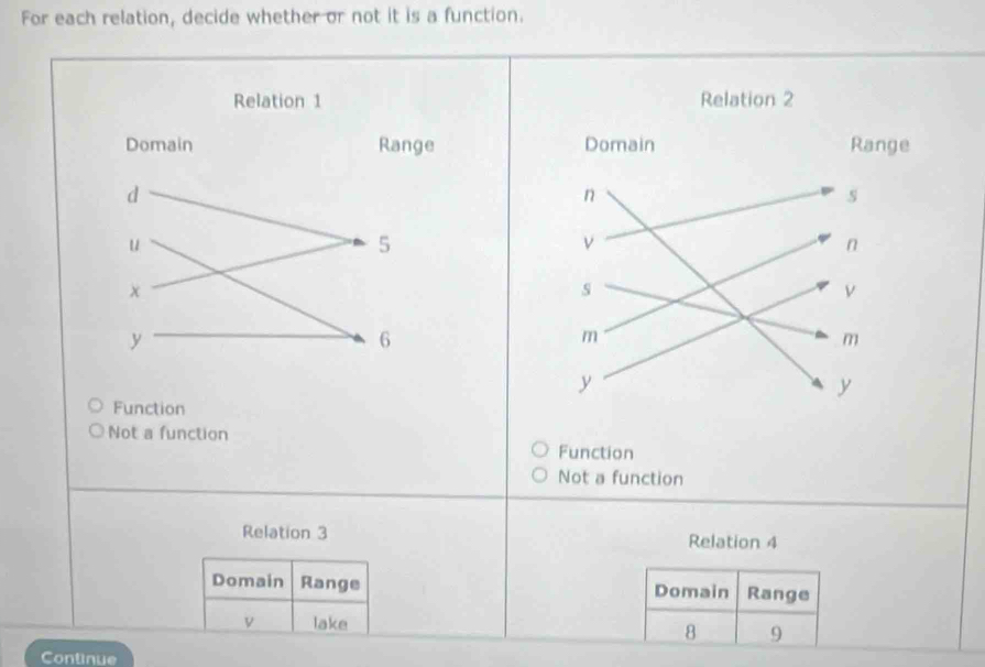 For each relation, decide whether or not it is a function.

Function
Not a function
Function
Not a function
Relation 3 Relation 4
Domain Range Domain Range
v lake
8 9
Continue