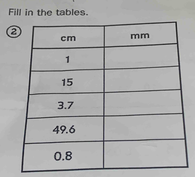 Fill in the tables. 
②