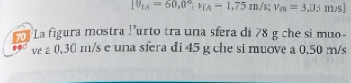 [θ _fA=60,0°; v_fA=1,75m/s; v_fB=3,03m/s]
La figura mostra l’urto tra una sfera di 78 g che si muo- 
ve a 0,30 m/s e una sfera di 45 g che si muove a 0,50 m/s