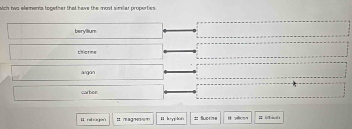 atch two elements together that have the most similar properties.
beryllium
chlorine
argon
carbon
: nitrogen :: magnesium :: krypton :: fluorine :: silicon :: lithium