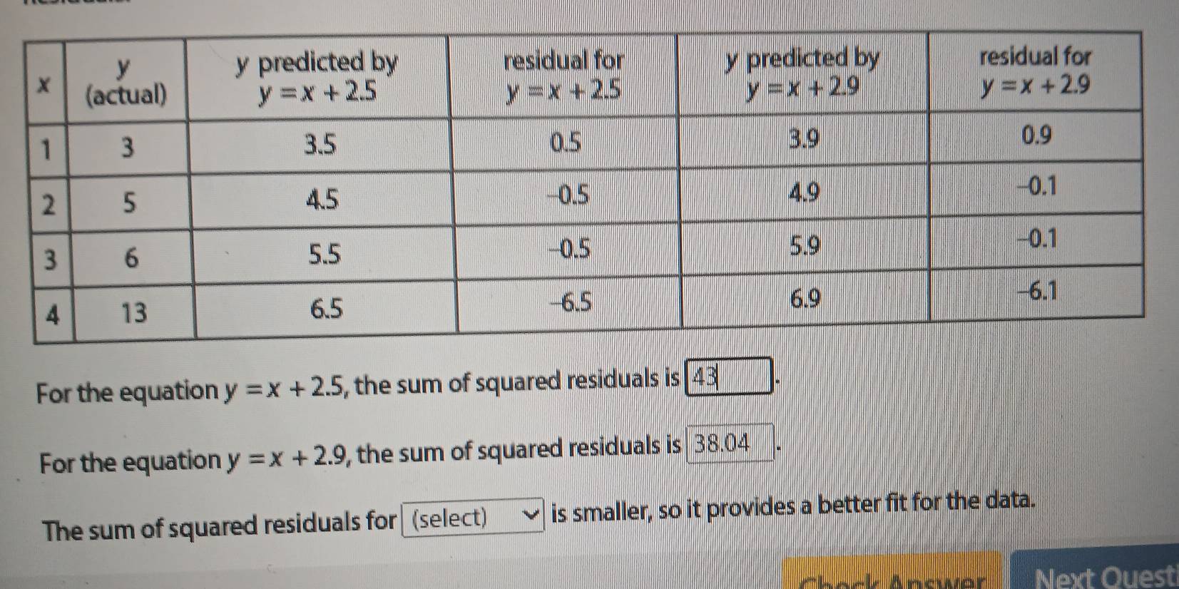 For the equation y=x+2.5 , the sum of squared residuals is 43
For the equation y=x+2.9 , the sum of squared residuals is 38.04
The sum of squared residuals for (select) is smaller, so it provides a better fit for the data.
Anower Next Quest