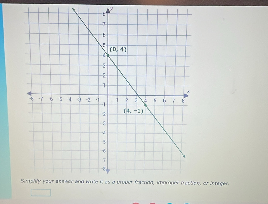 n, or integer.