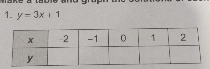 an C a ta o r o an 
1. y=3x+1