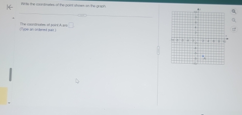 Write the coordinates of the point shown on the graph. 
The coordinales of point A are □ 
(Type an ordered pair.)