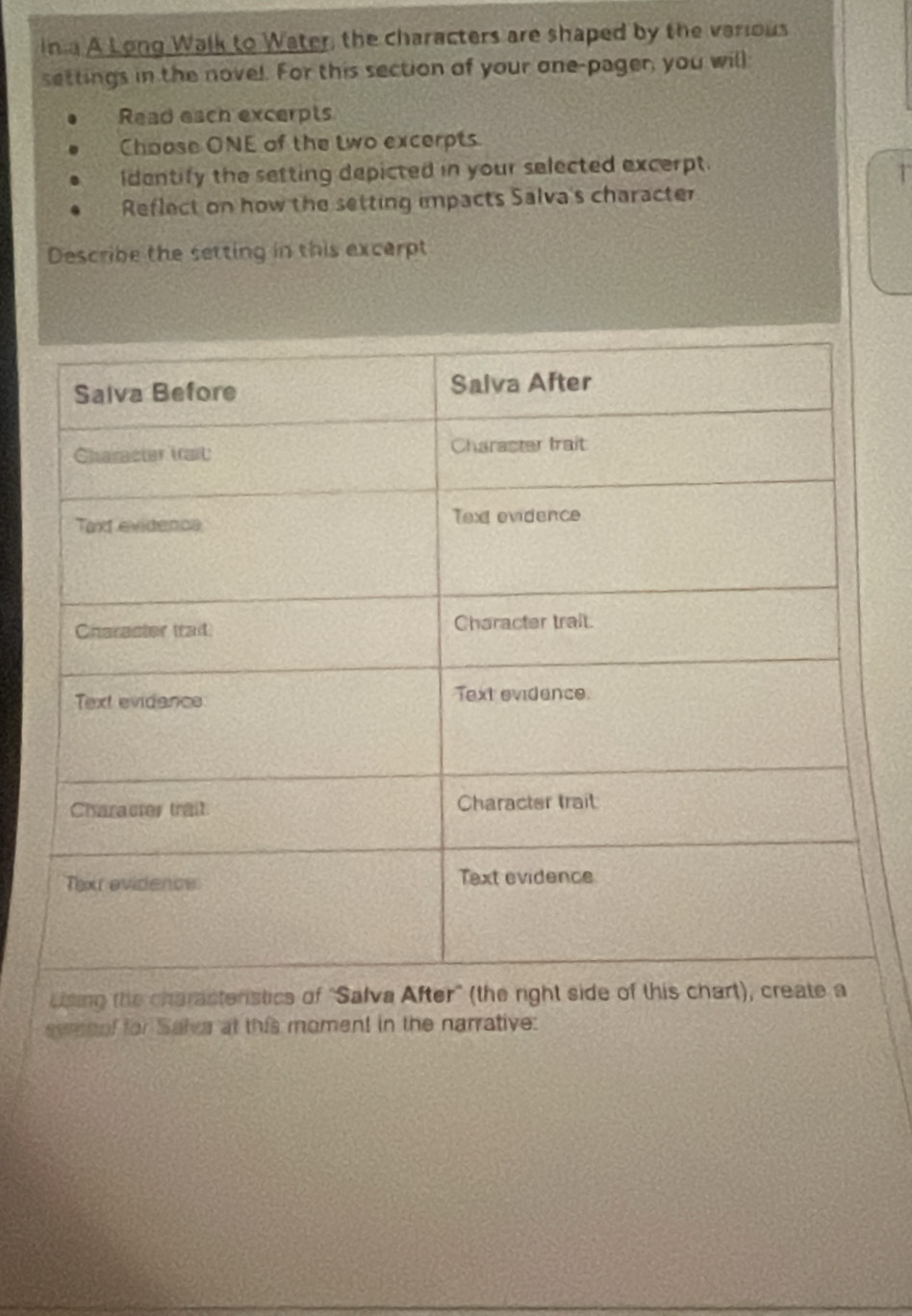 In a A Long Walk to Water, the characters are shaped by the various 
settings in the novel. For this section of your one-pager, you will 
Read each excerpts 
Choose ONE of the two excerpts. 
identify the setting depicted in your selected excerpt. 
Reflect on how the setting impacts Salva's character 
Describe the setting in this excerpt 
ulsing the character 
semoof for Salva at this moment in the narrative: