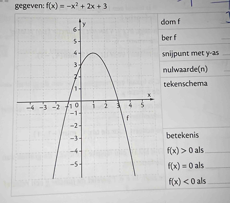 gegeven: f(x)=-x^2+2x+3
dom f
ber f
snijpunt met y -as 
nulwaarde(n) 
tekenschema 
betekenis
f(x)>0
als_ 
als_
f(x)=0
f(x)<0</tex> als_