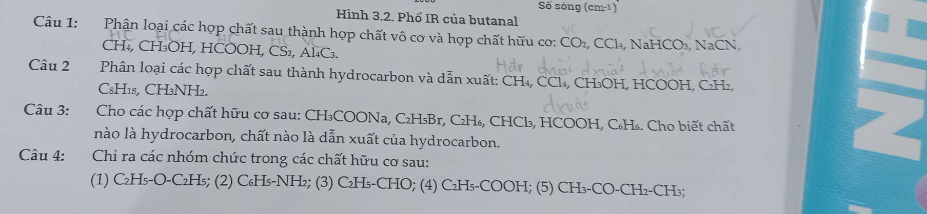 Số sống (cm-1) 
Hình 3.2. Phổ IR của butanal 
Câu 1: Phân loại các họp chất sau thành hợp chất vô cơ và hợp chất hữu cơ: CO₂, CCl₄, NaHCO₃, NaCN,
CH₄, CH₃OH, HCOOH, CS₂, Al₄C₃. 
Câu 2 Phân loại các hợp chất sau thành hydrocarbon và dẫn xuất: CH₄, CCl₄, CH₃OH, HCOOH, C₂H₂,
CsH18, CH₃NH2. 
Câu 3: :Cho các hợp chất hữu cơ sau: CH₃COONa, C₂H₅Br, C₂H₆, CHCl₃, HCOOH, C₆H₆. Cho biết chất 
nào là hydrocarbon, chất nào là dẫn xuất của hydrocarbon. 
Câu 4: Chỉ ra các nhóm chức trong các chất hữu cơ sau: 
(1) C₂H₅-O-C₂H₅; (2) C₆H₅-NH₂; (3) C₂H₅-CHO; (4) C₂H₅-COOH; (5) CH₃ -CO-CH₂- CH₃;