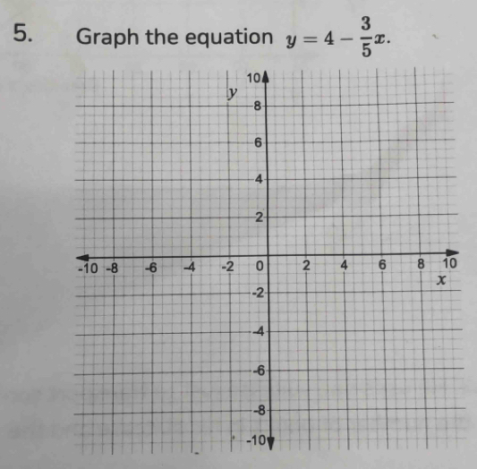 Graph the equation y=4- 3/5 x. 
0