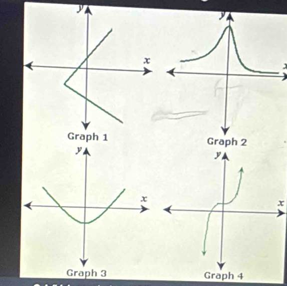 x
x
Graph 3