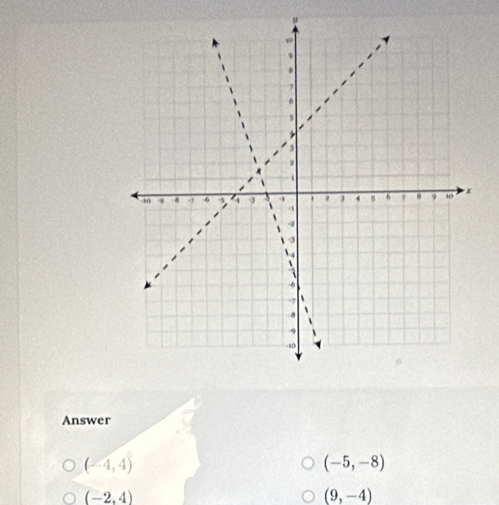 " 
Answer
(-4,4)
(-5,-8)
(-2,4)
(9,-4)